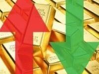 持续震荡！金价怎么了？